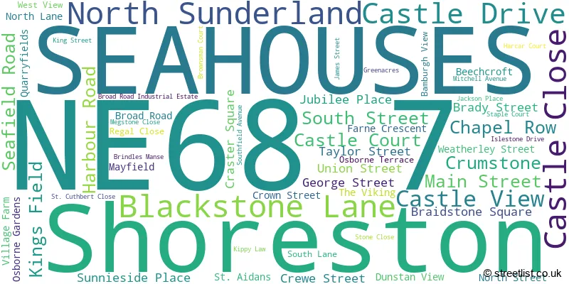 A word cloud for the NE68 7 postcode